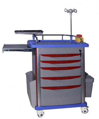 EMERGENCY TROLLEY (ABS)